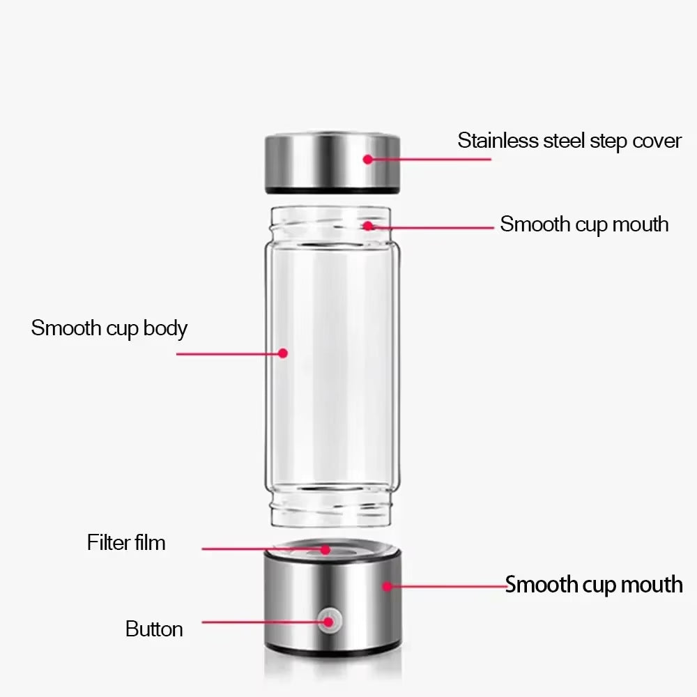HydroGlow™ Smart Hydrogen Water Bottle – Drink Your Way to Better Health